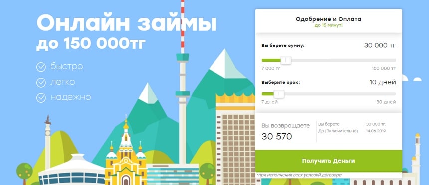 Mycredit - быстрый заем без звонков