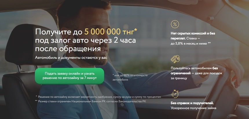 Автоломбард Деньги Маркет